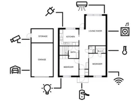 Complete Home Automation Solutions In Keshav Nagar, Delhi