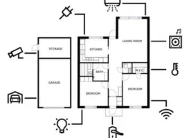 Complete Home Automation Solutions In Khampur, Delhi